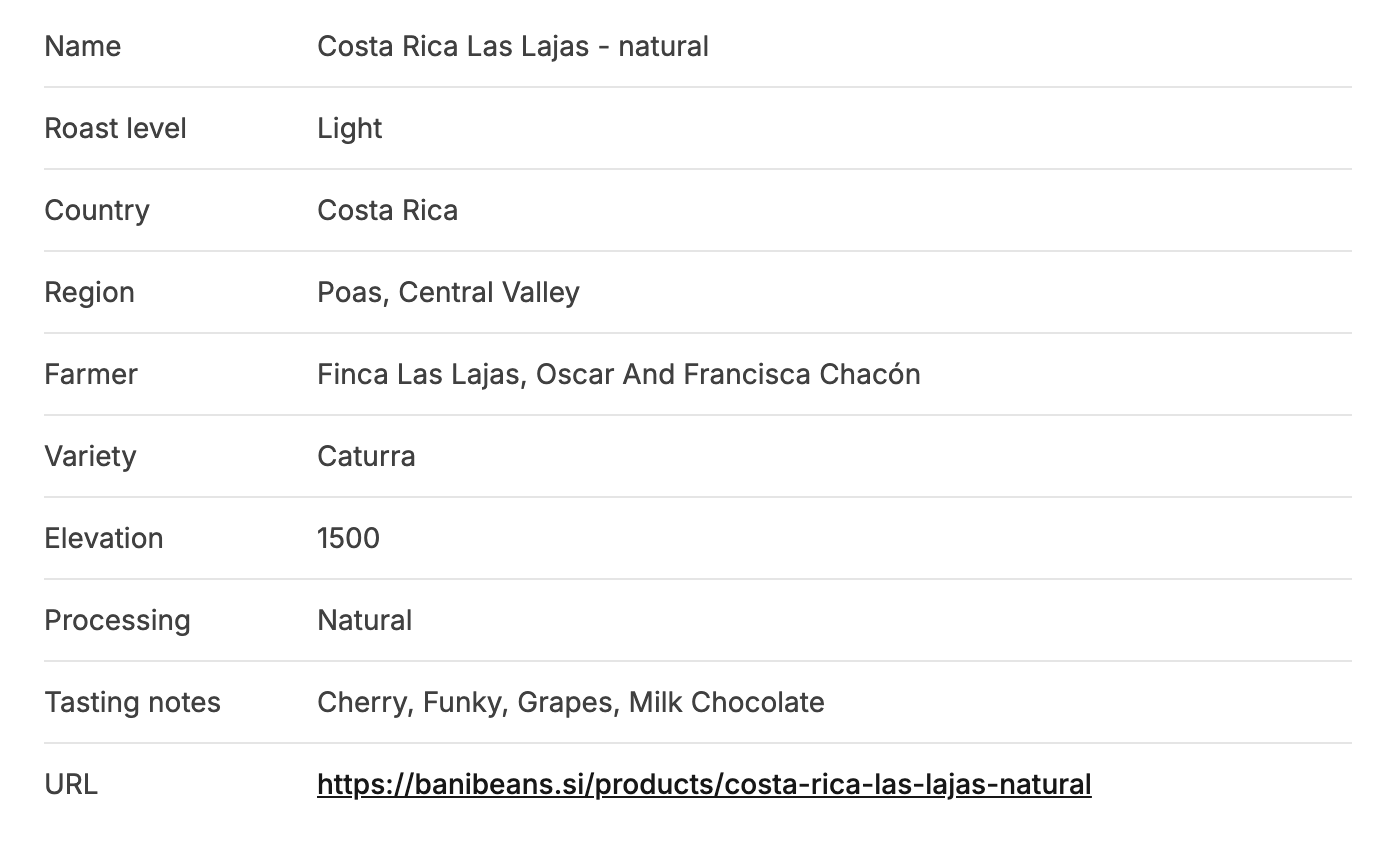 Loffee Coffee Information